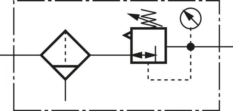 Filterregler Multifix ​Baureihe 1, 1600 l/min, alle Ausführungen